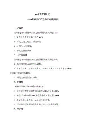 XX化工有限公司202X年各部门安全生产考核指标（2024年）.docx
