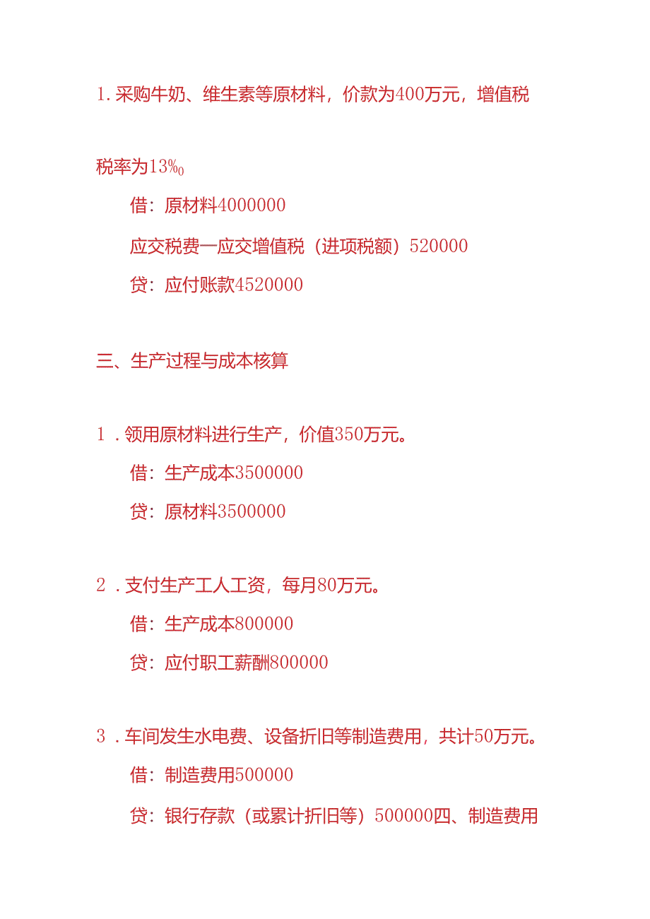 做账实操-母婴奶粉生产企业的账务处理实例.docx_第2页