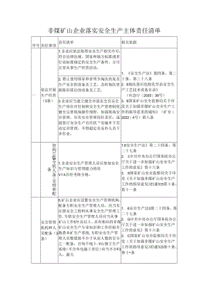 非煤矿山企业落实安全生产主体责任清单.docx