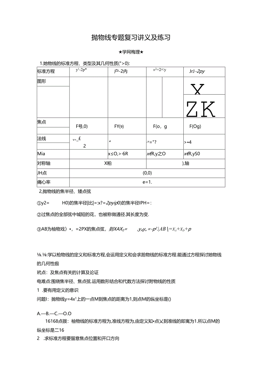 抛物线专题复习讲义及练习.docx_第1页