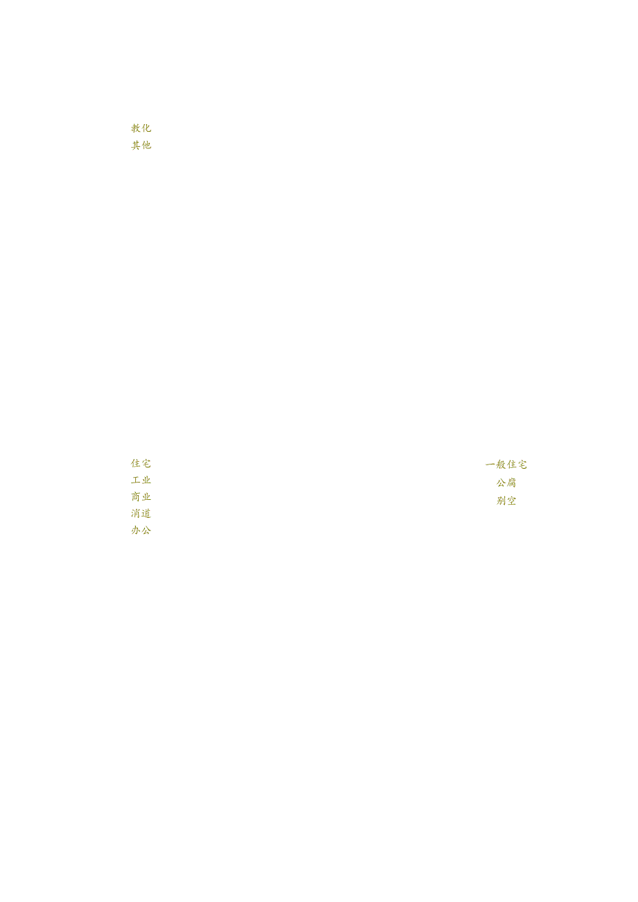 幼儿园主题活动设计.docx_第3页