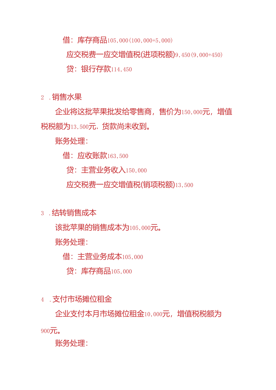 做账实操-水果批发市场的账务处理实例.docx_第2页