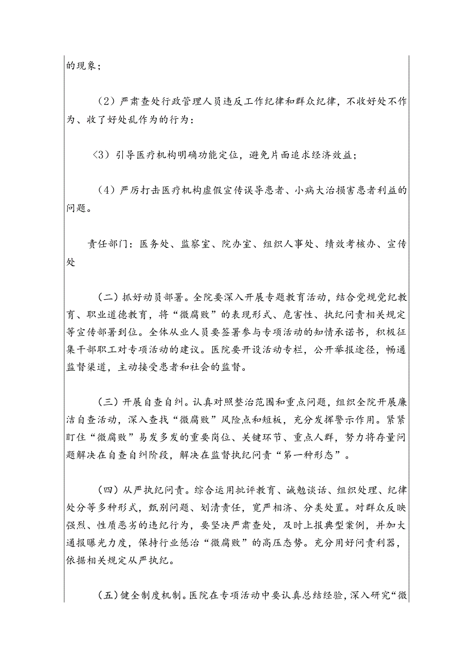 2024年医院群众身边腐败和作风问题专项整治工作方案（详细版）.docx_第3页