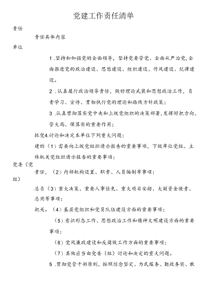 党建工作责任清单.docx