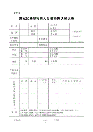 xxx公安分局警务辅助人员报名登记表.docx