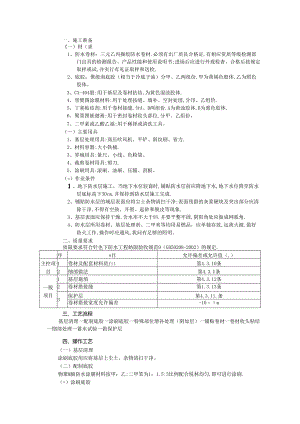 卷材防水地面工程.docx