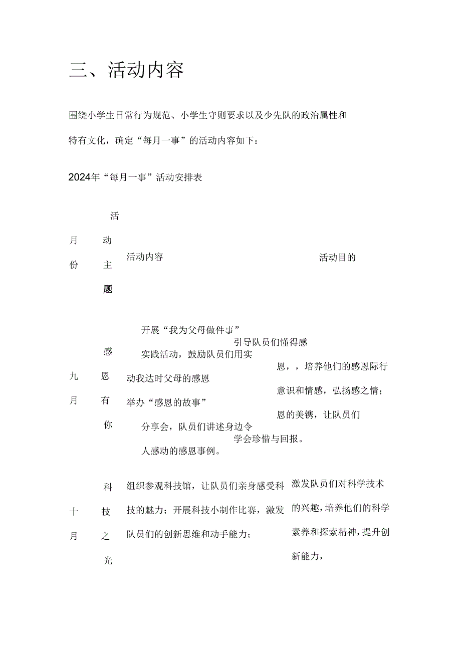 中小学少先队“每月一事”活动方案(完整版).docx_第2页