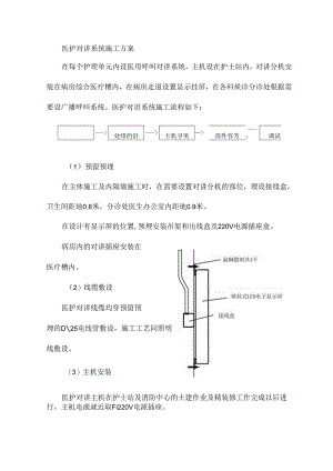 医护对讲系统施工方案.docx