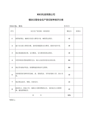 XX冷轧板有限公司模块主管安全生产责任制考核评分表（2024年）.docx