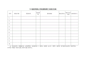 XX通信有限公司检查隐患汇总登记台账（2024年）.docx