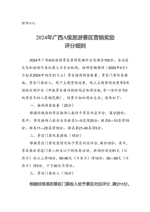 2024年广西A级旅游景区营销奖励评分细则、申报书.docx