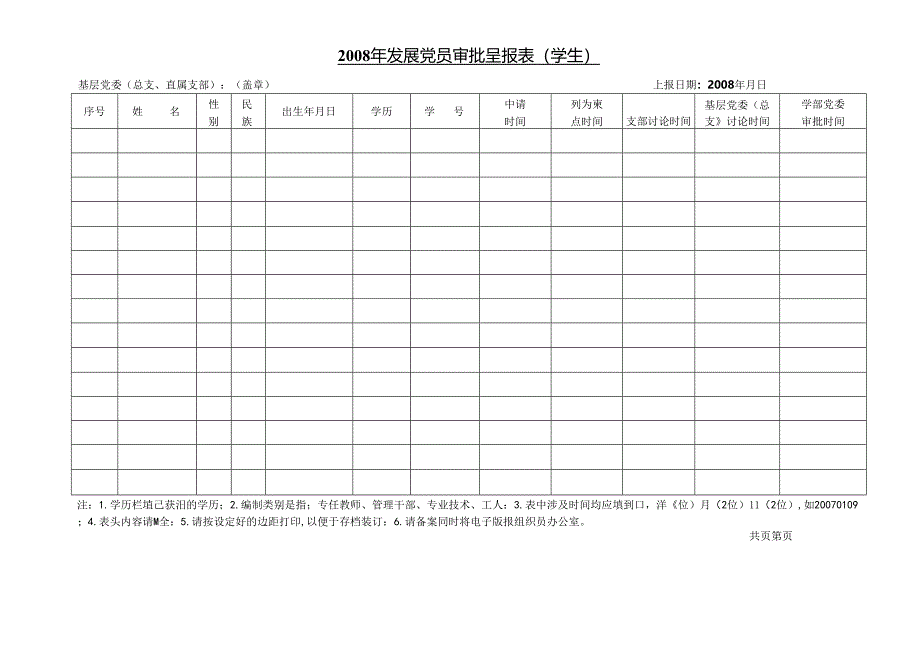 发展党员审批呈报表(教工).docx_第2页