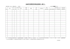发展党员审批呈报表(教工).docx
