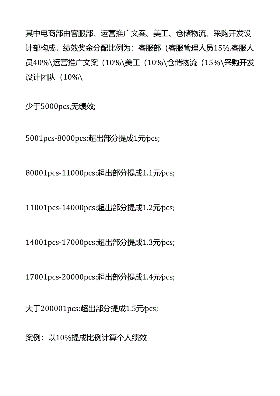 互联网电商平台销售奖励制度及实施方案.docx_第2页