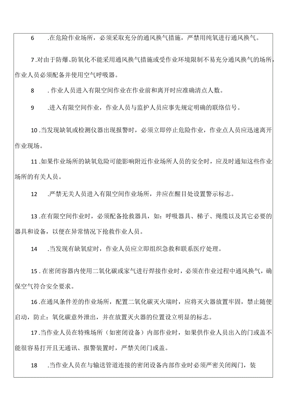 XX机电设备有限公司有限空间作业安全操作规程（2024年）.docx_第2页