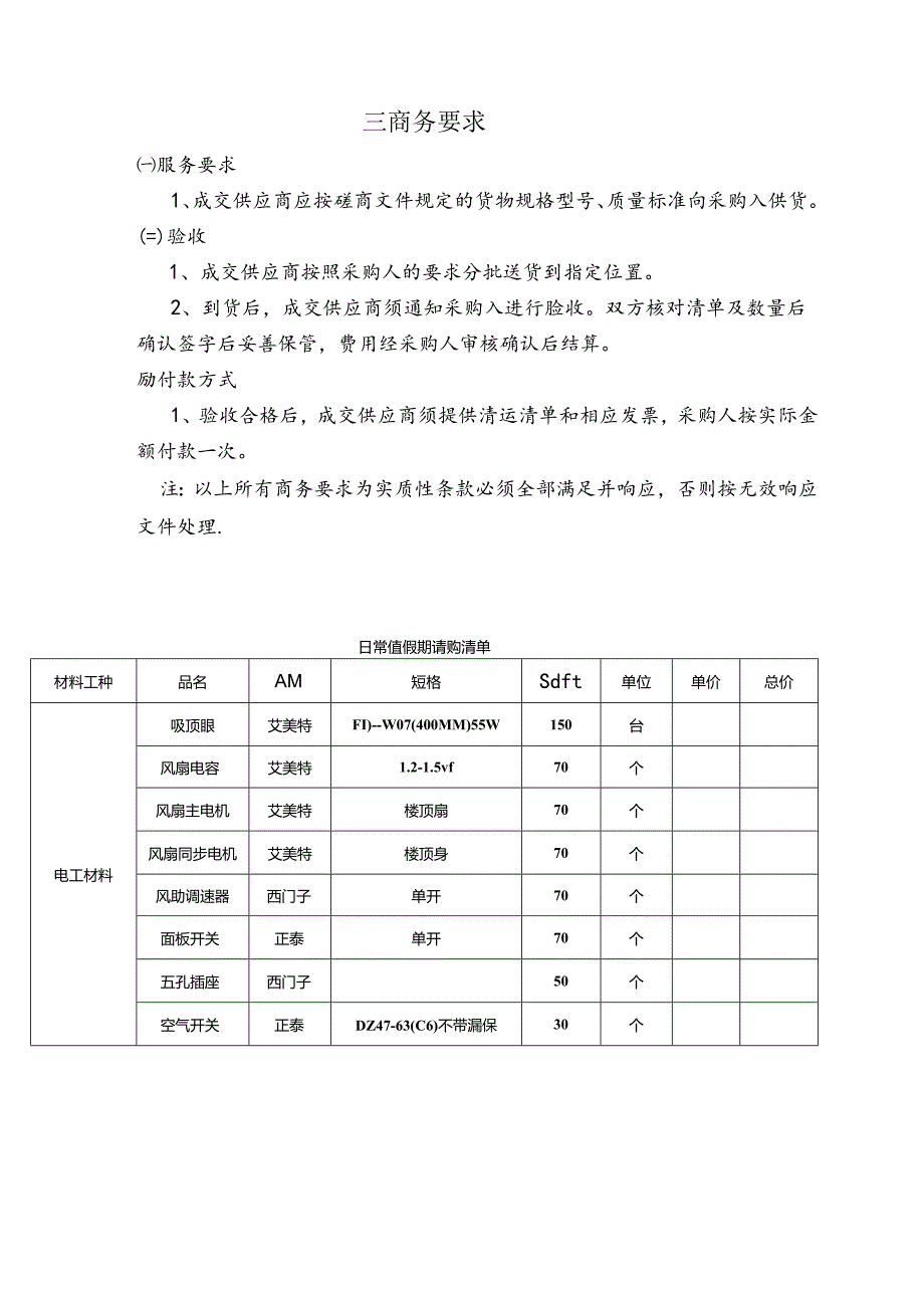 XX科技职业学院后勤保障服务中心202X年暑期学生宿舍维修耗材采购项目需求（2024年）.docx_第2页