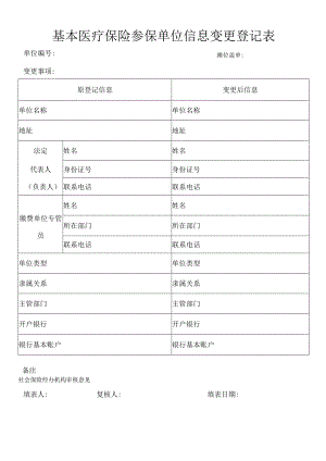 基本医疗保险参保单位信息变更登记表.docx