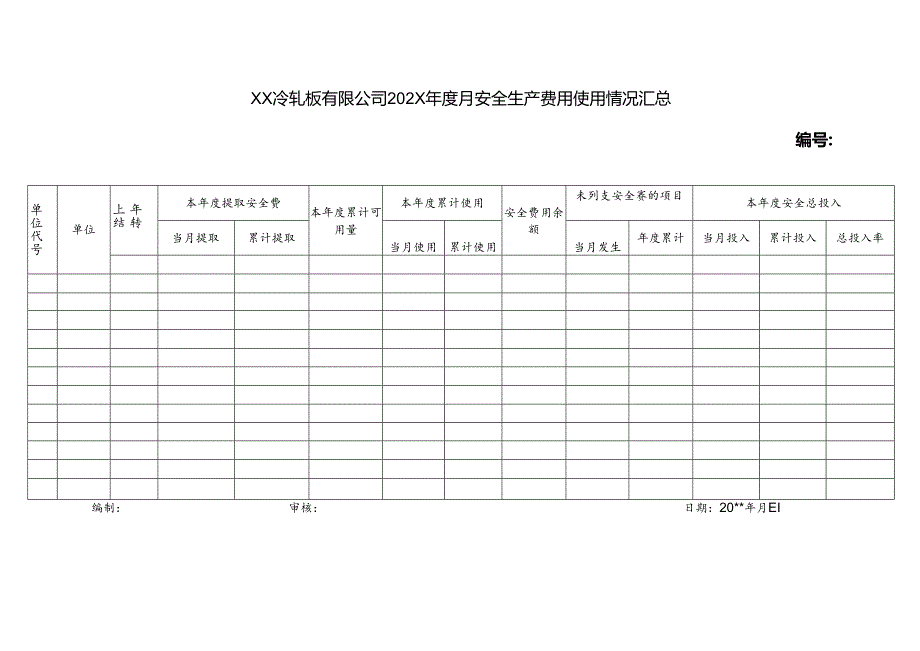 XX冷轧板有限公司202X年度月安全生产费用使用情况汇总（2024年）.docx_第1页