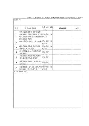XX绿色食品有限公司季节安全检查表（2024年）.docx