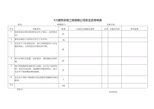 XX建筑安装工程有限公司安全员考核表（2024年）.docx