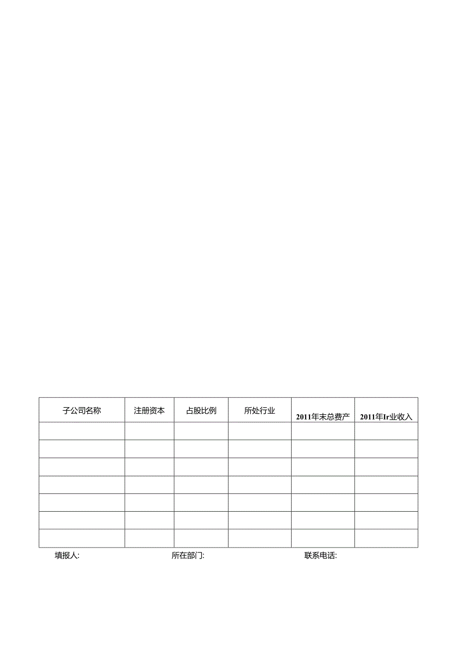 云南省股权融资项目申报表.docx_第3页