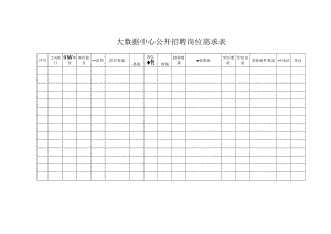 大数据中心公开招聘岗位需求表.docx