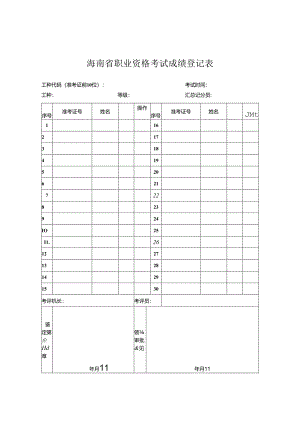 《海南省职业资格考试成绩登记表》.docx