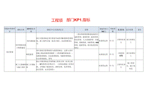 工程项目部员工KPI考核指标.docx