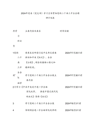 2024年党委（党支部）学习宣传贯彻党的二十届三中全会精神计划表 .docx