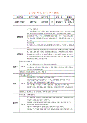 岗位说明书-财务总监.docx