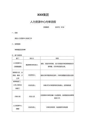 XXX集团人力资源中心内审流程.docx
