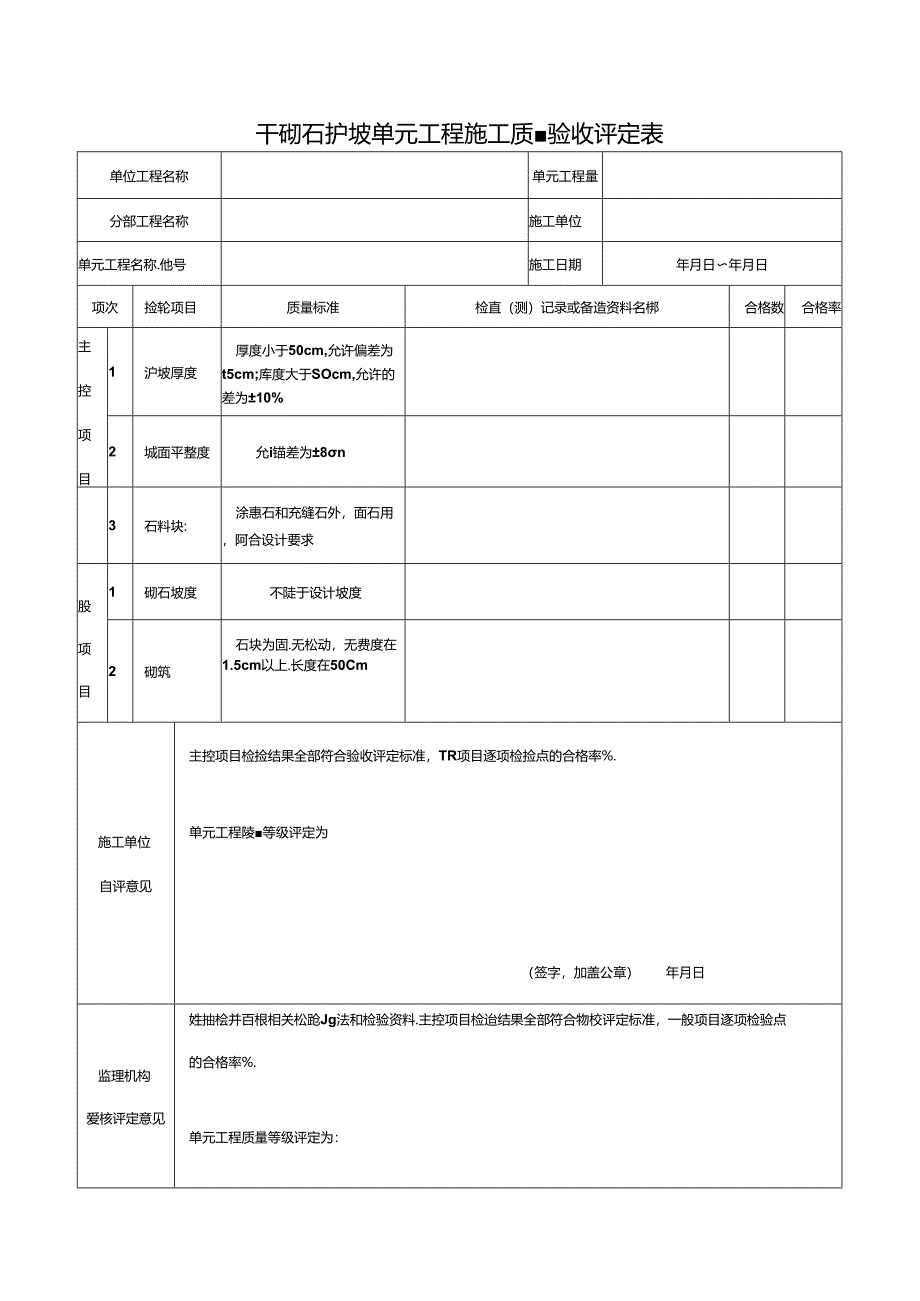 干砌石护坡单元工程施工质量验收评定表.docx_第1页