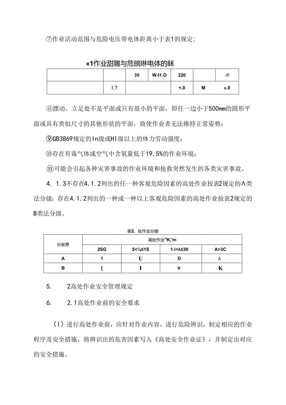 XX化工有限公司高处作业管理制度（2024年）.docx_第2页