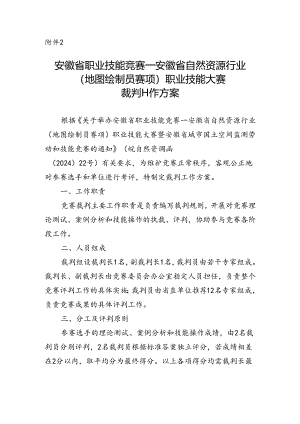 安徽省职业技能竞赛—安徽省自然资源行业（地图绘制员赛项）职业技能大赛裁判工作方案.docx