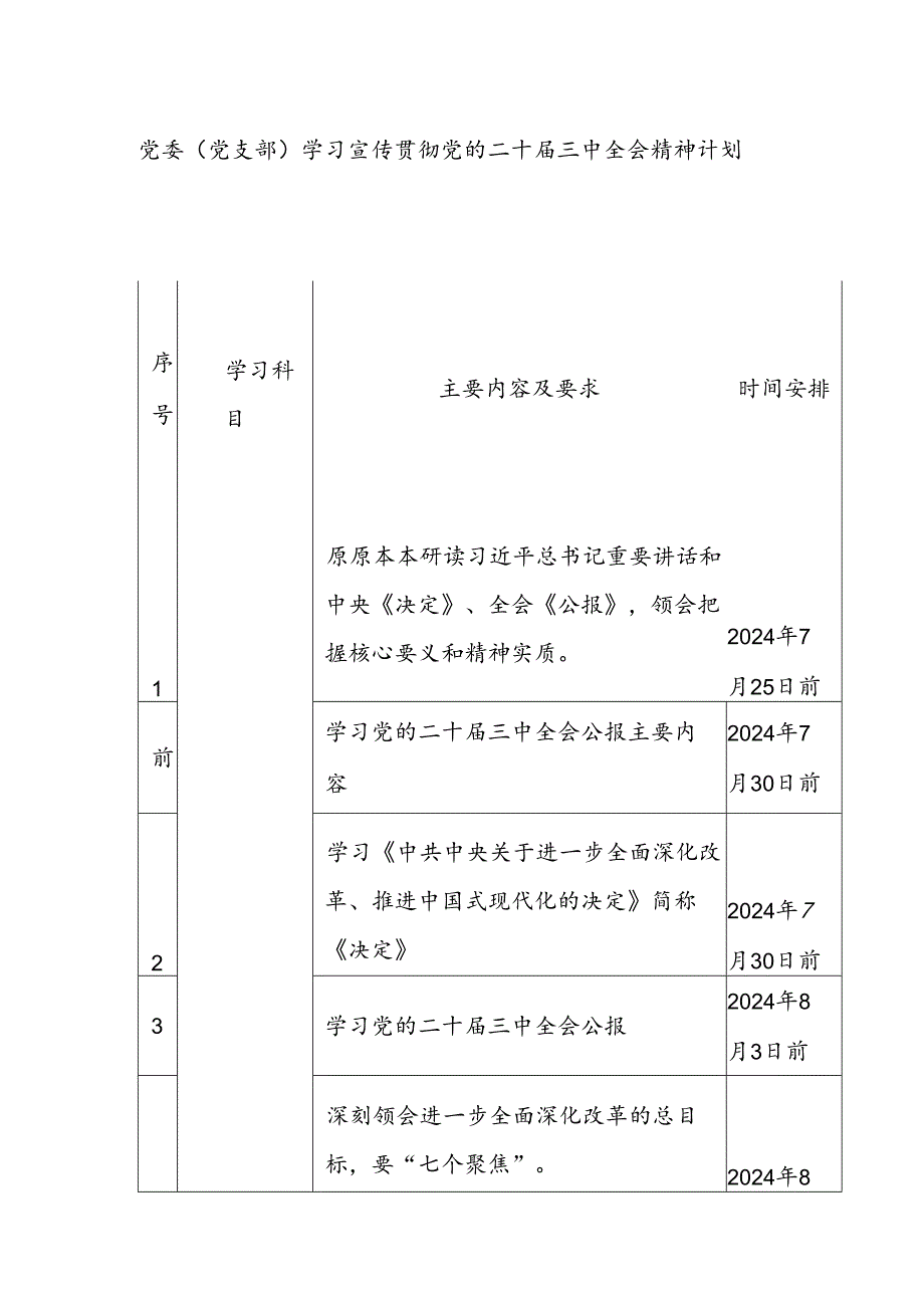 党委（党支部）学习宣传贯彻党的二十届三中全会精神计划表.docx_第1页