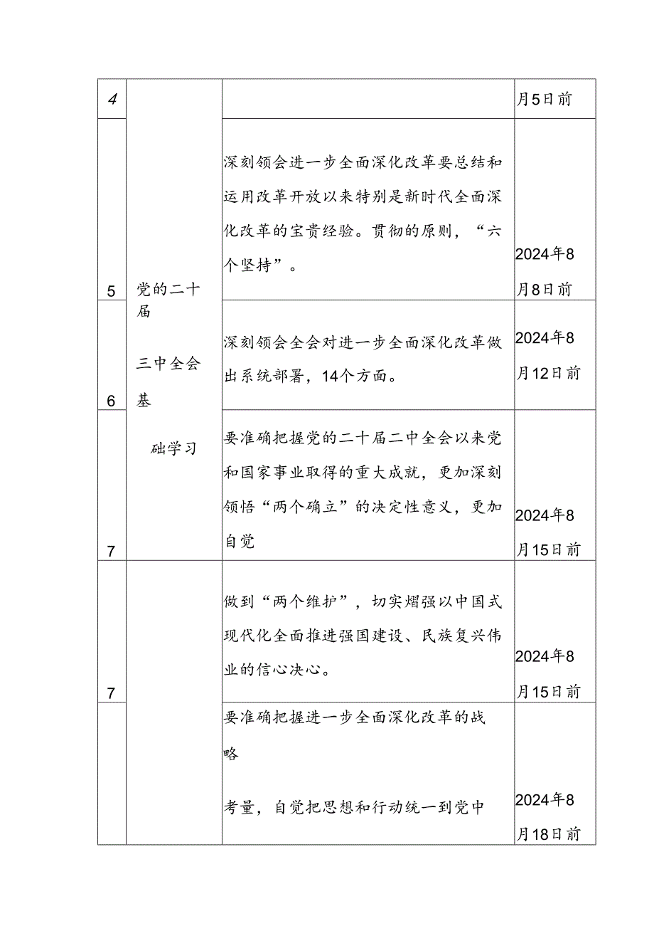 党委（党支部）学习宣传贯彻党的二十届三中全会精神计划表.docx_第2页