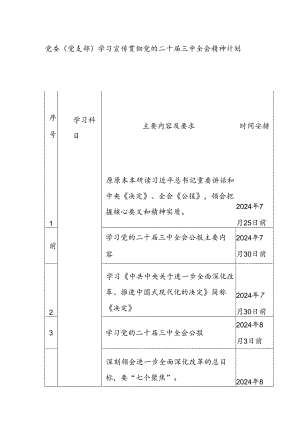 党委（党支部）学习宣传贯彻党的二十届三中全会精神计划表.docx