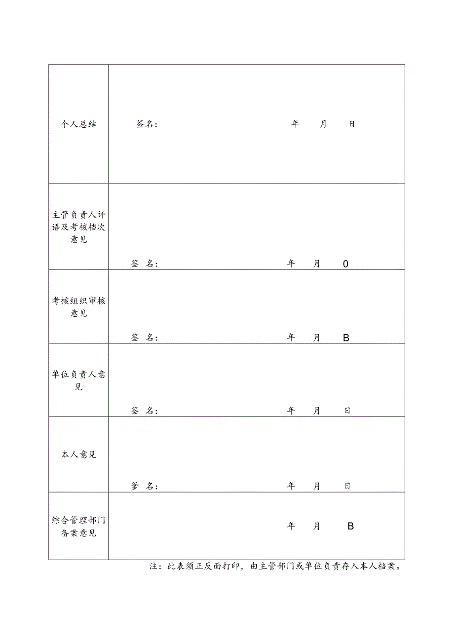 事业单位工作人员年度考核登记表.docx_第2页