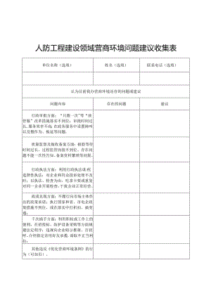 人防工程建设领域营商环境问题建议收集表.docx