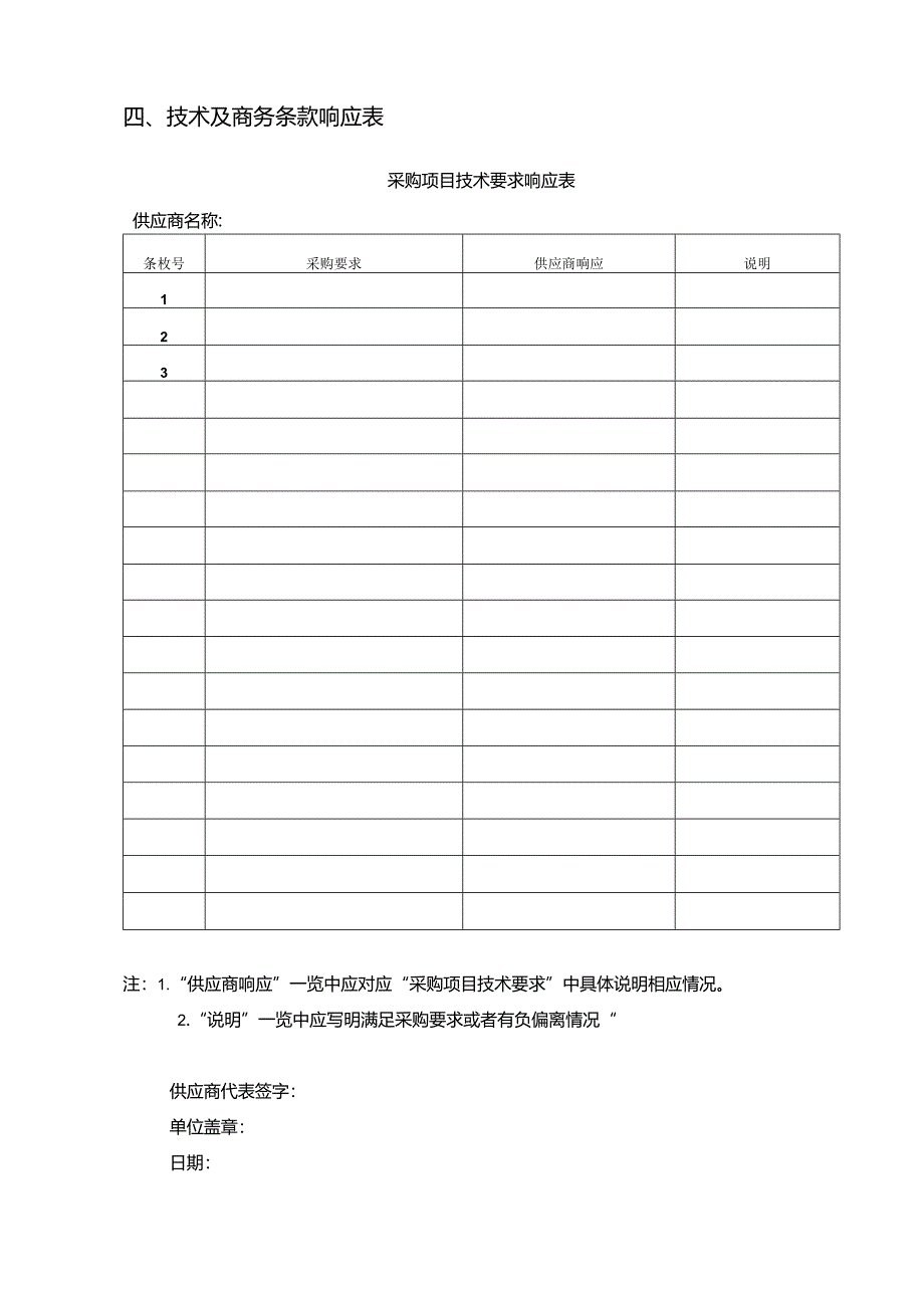 XX中医药大学关于为我校针灸推拿学院“科教+产教”双融合实验示范中心设备采购项目组织咨询论证的公告（2024年）.docx_第3页