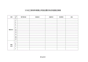 XX化工新材料有限公司安全警示标志检查记录表（2024年）.docx