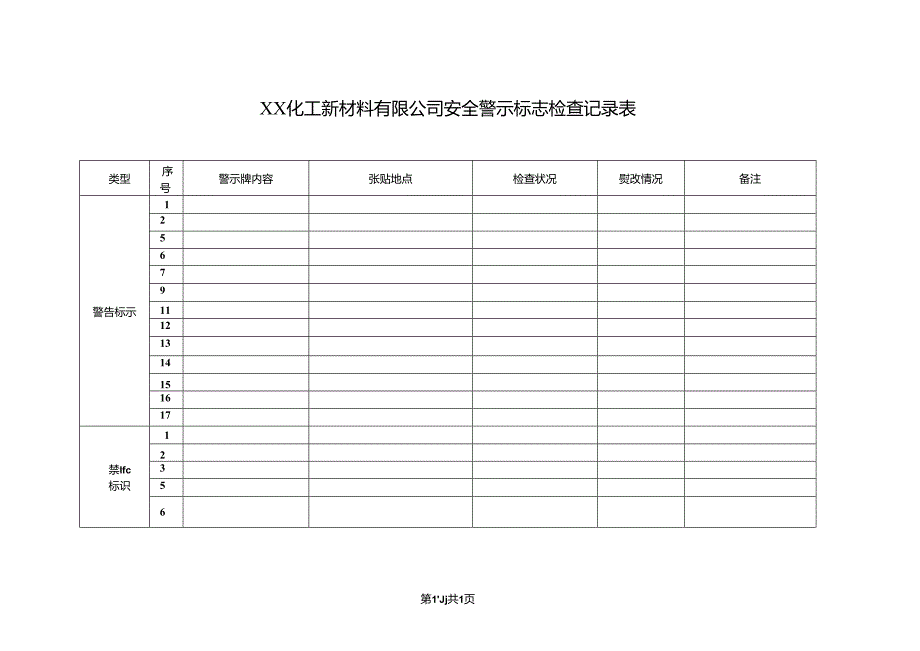 XX化工新材料有限公司安全警示标志检查记录表(2024年).docx_第1页
