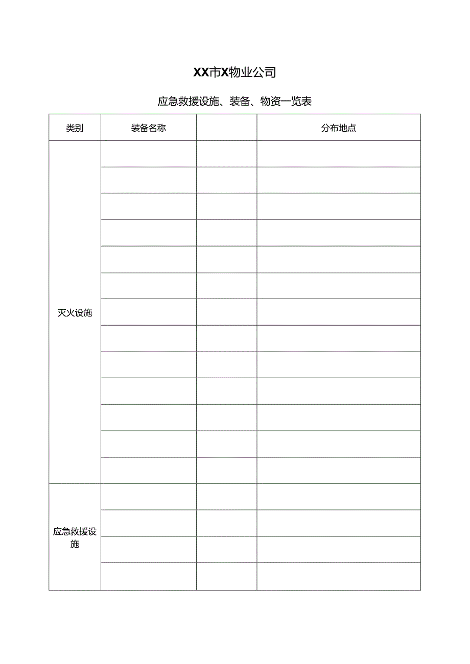 XX市X物业公司应急救援设施、装备、物资一览表（2024年）.docx_第1页