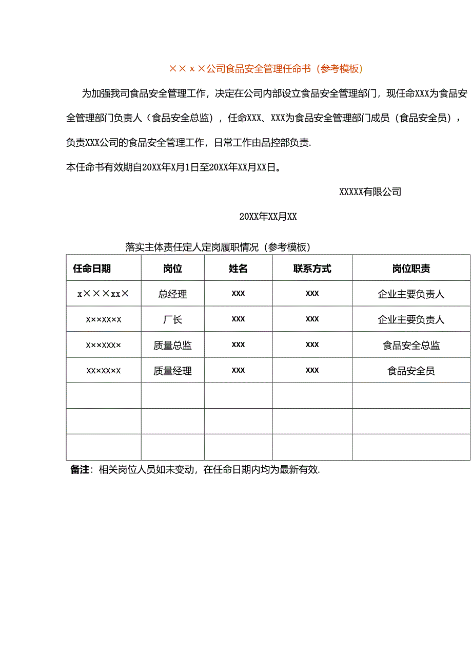 公司食品安全管理任命书模板.docx_第1页