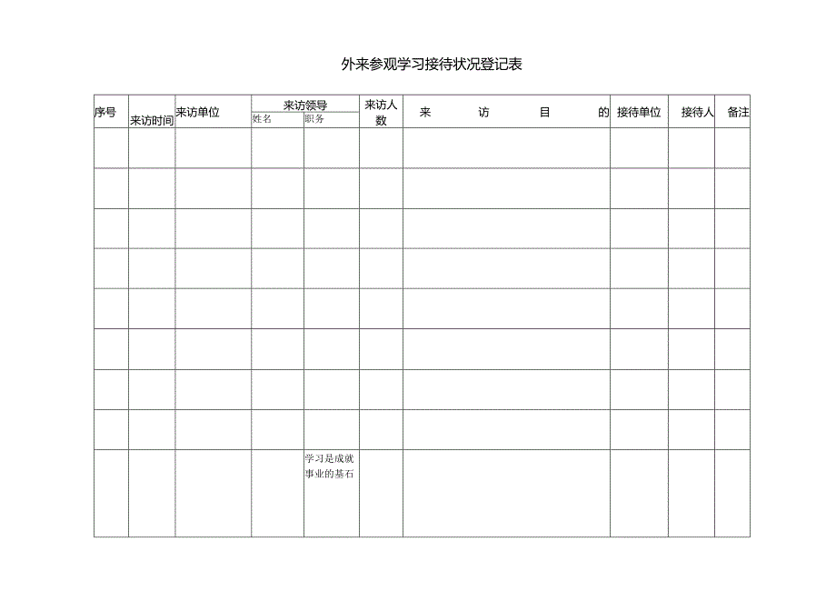 关于外来参观、学习人员接待的有关规定.docx_第3页