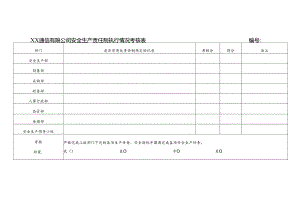 XX通信有限公司安全生产责任制执行情况考核表 （2024年）.docx