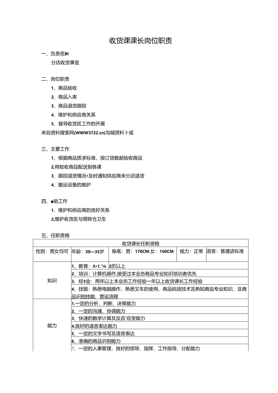 034.超市-收货课课长岗位职责（DOC 25页）.docx_第1页
