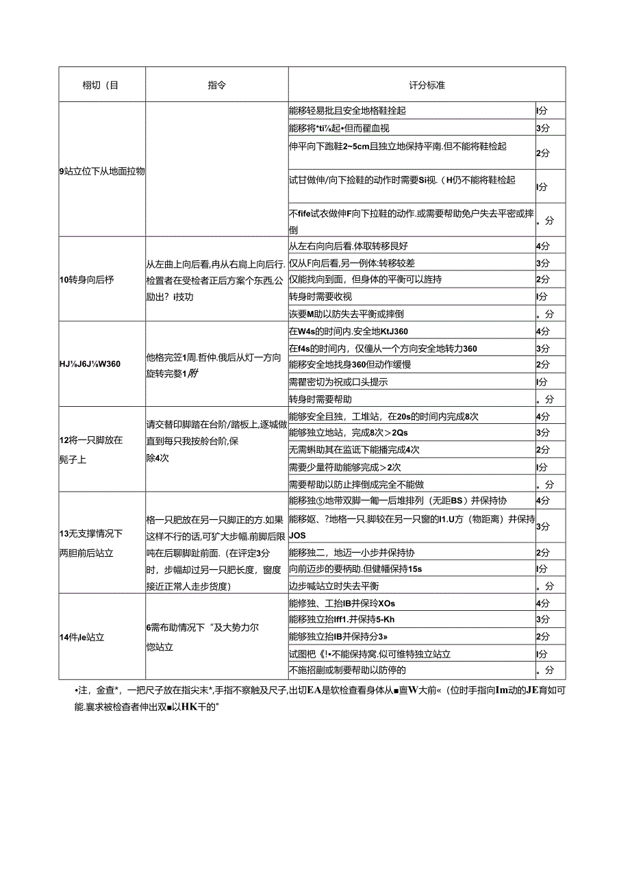 Berg平衡量表.docx_第3页