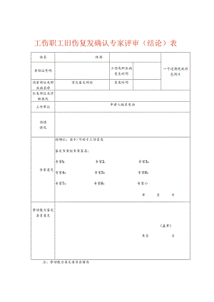工伤职工旧伤复发确认专家评审表.docx