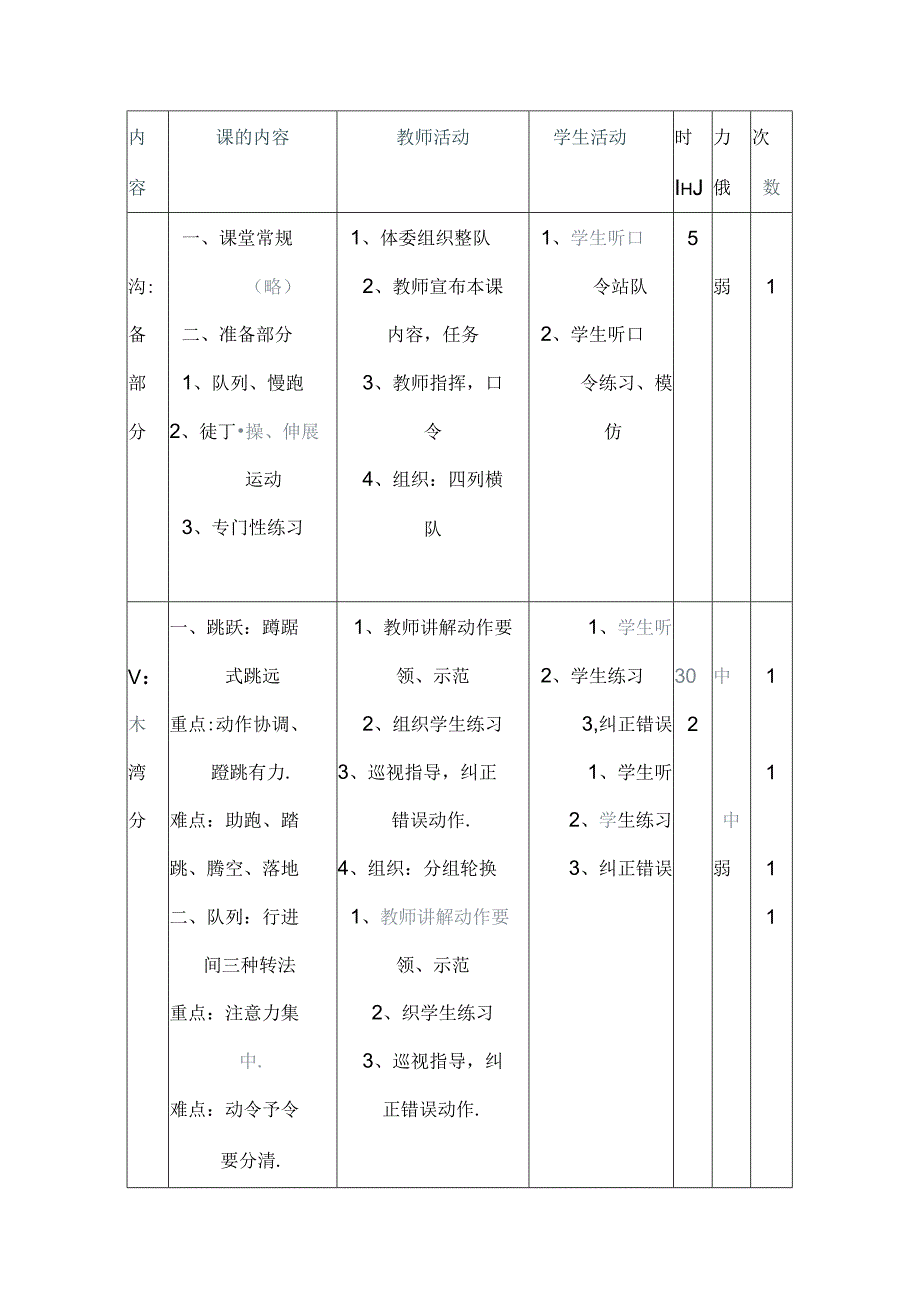 小学五六年级体育教案全集.docx_第3页